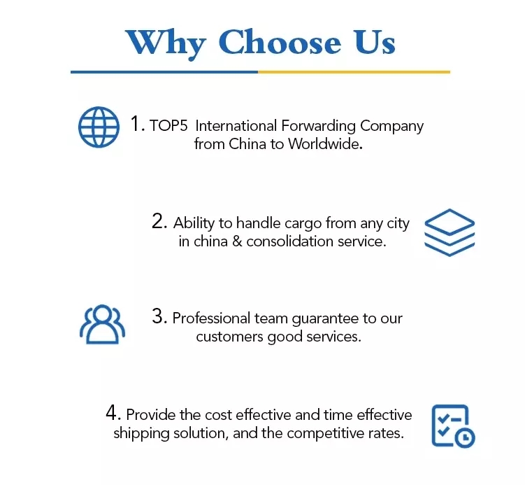 Why Choose Us Advantages
