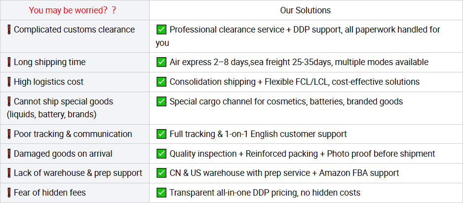 Distribution Services