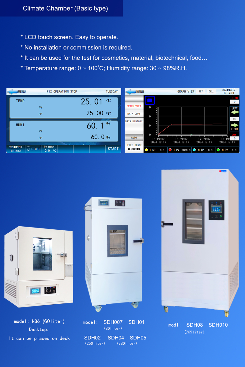 Constant Temperature Incubator Programmable Cycling Timing Repeating Damp Humidity Control 60-1000L Capacity Remote Controlled