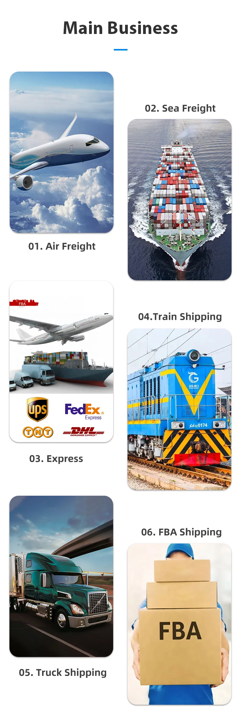 Service Catalog Details