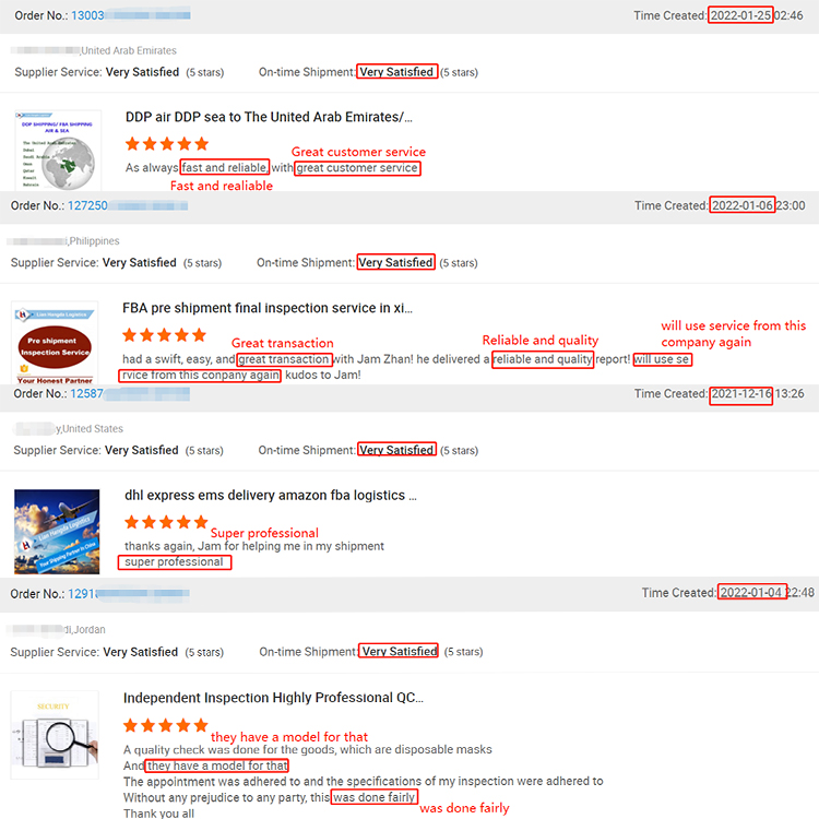 Review Details