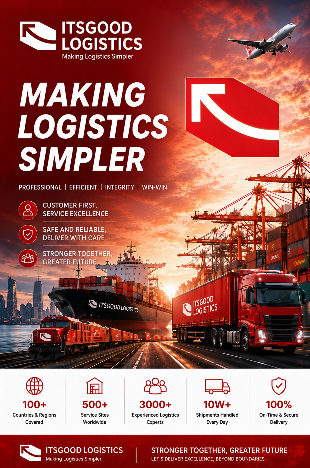 Logistics Service Overview