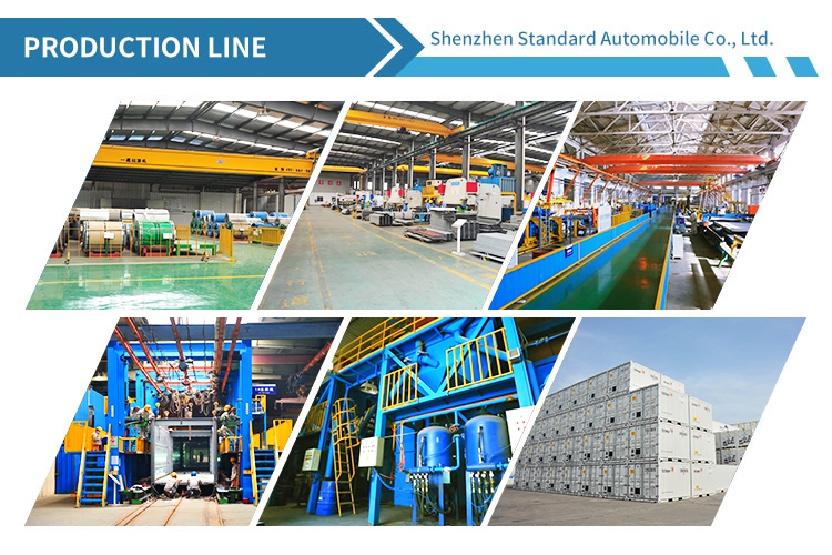 Production Process 2