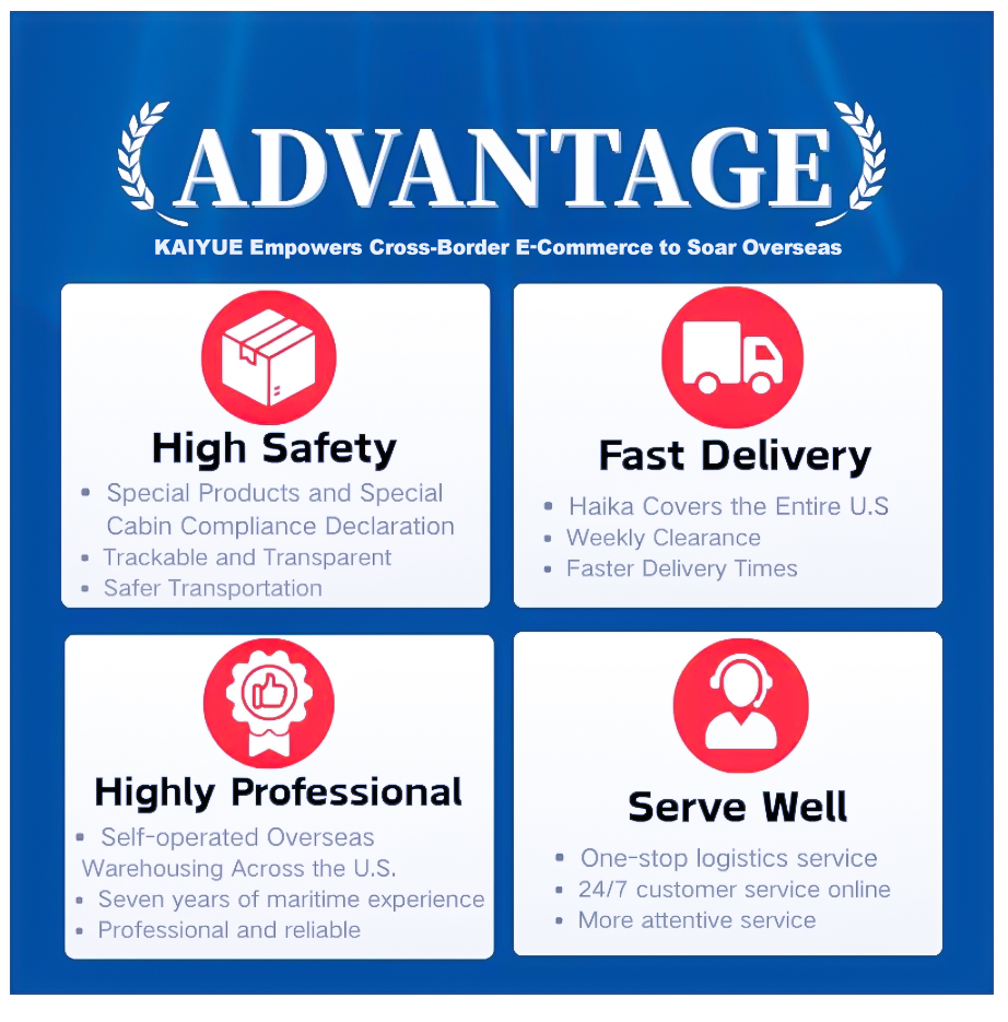 Logistics Warehousing