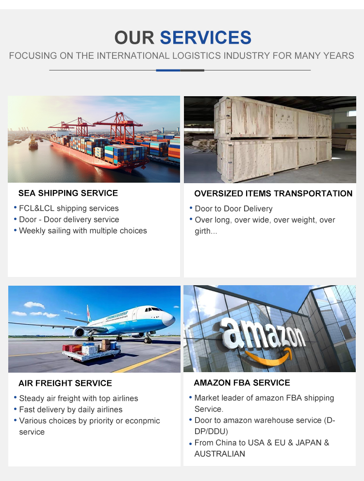 Services overview