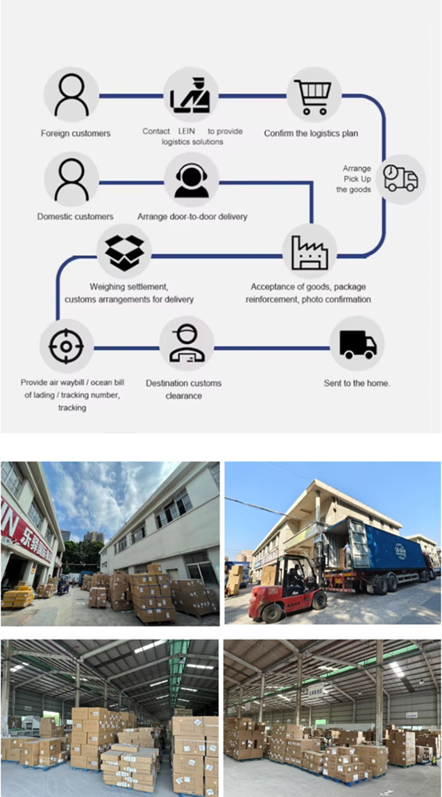 Cargo Flow System