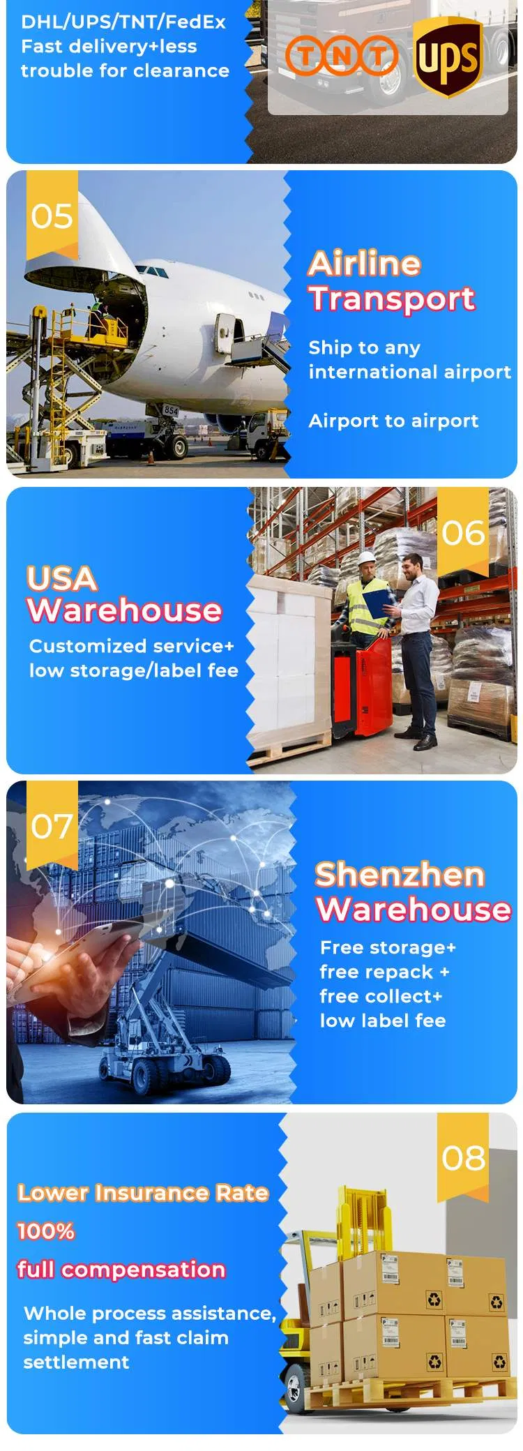 China to USA Logistics for E-Commerce Sellers