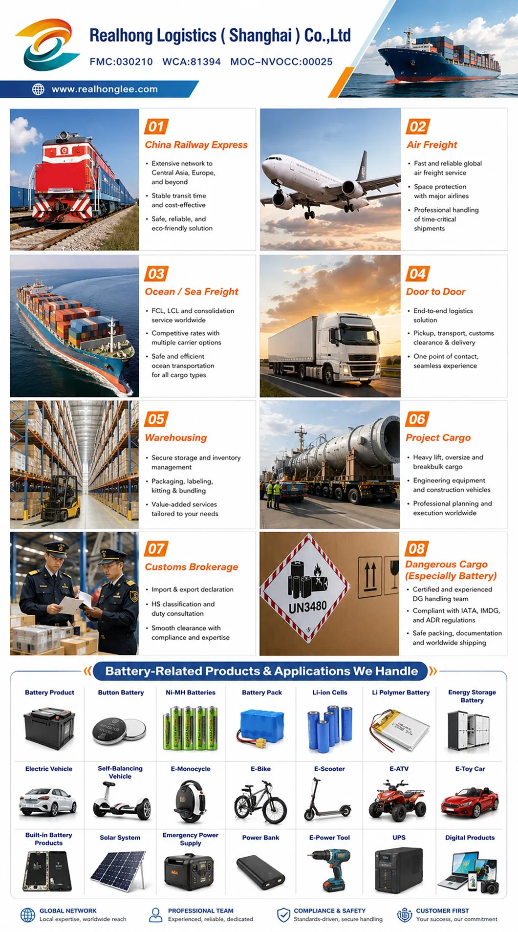 All Logistics Methods