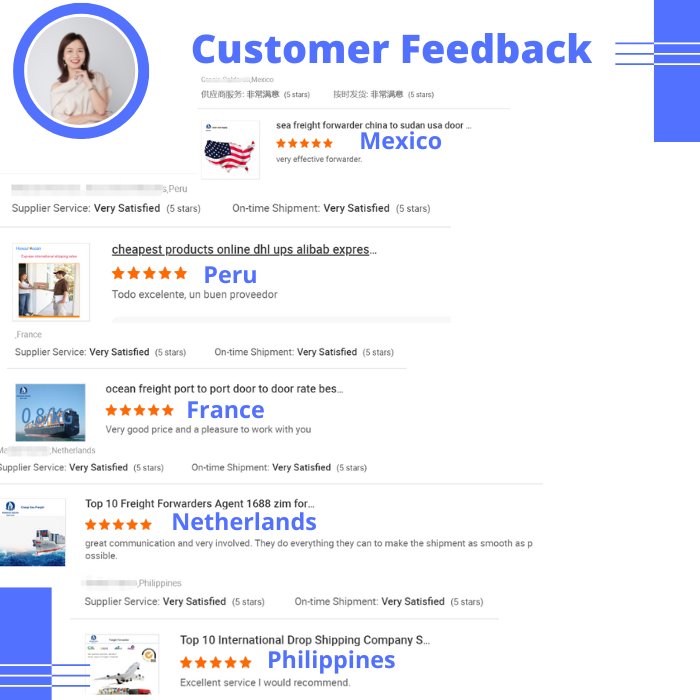 Feedback Review 1