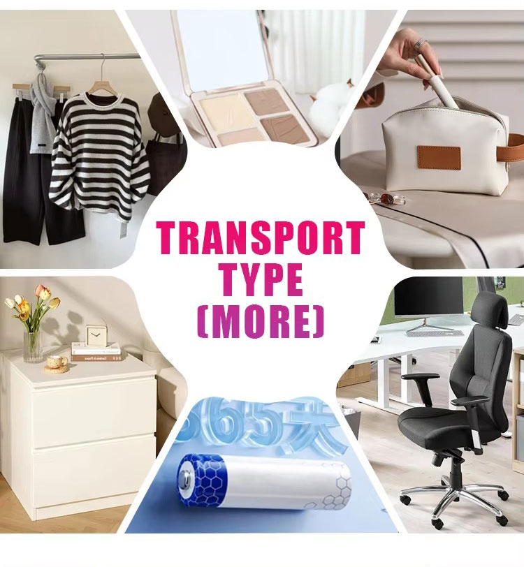 Transportable Products Details