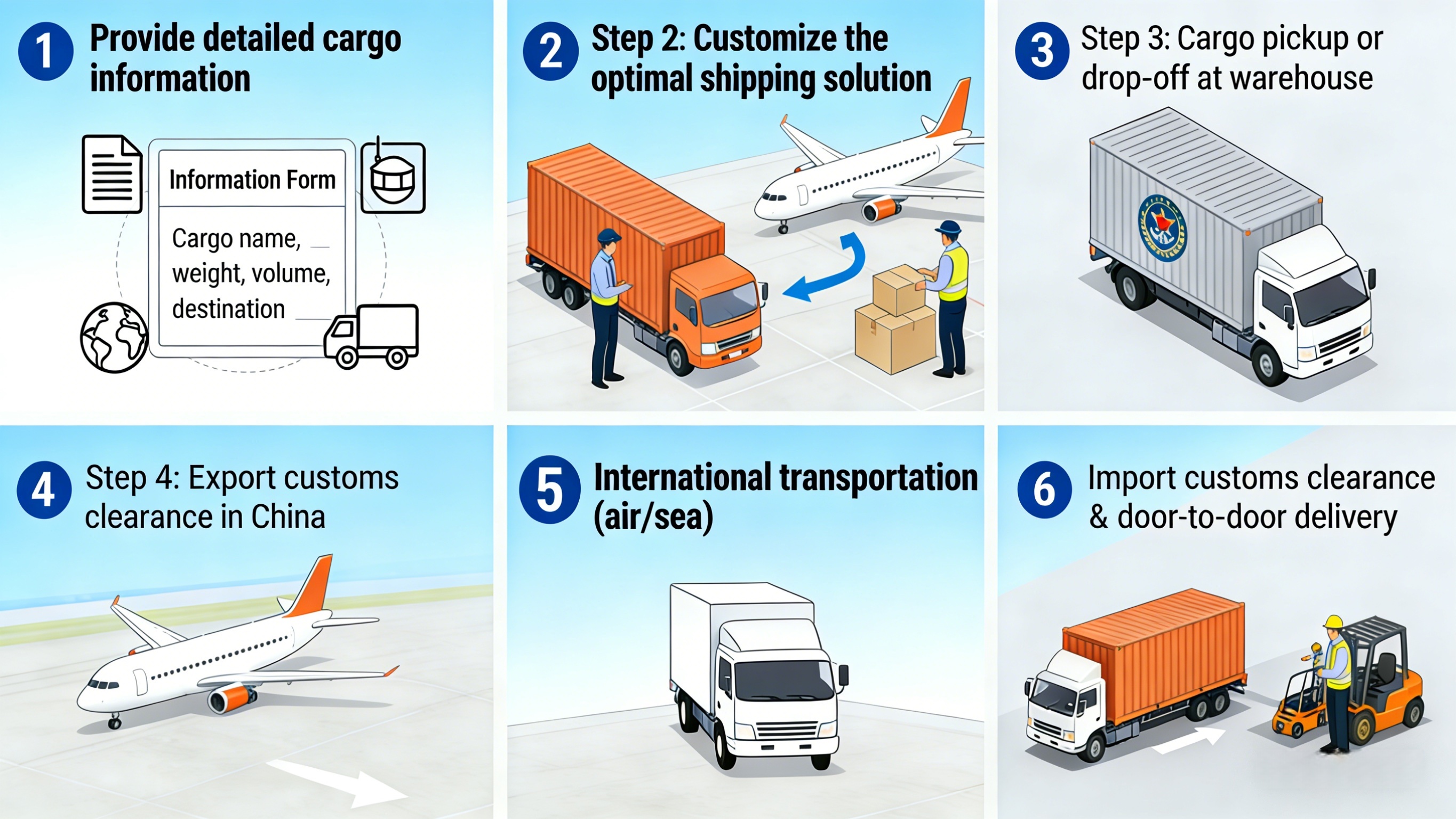 USA UK Canada Special Line Logistics Oversized Cargo Professional Shipping Guaranteed 12-45 Days