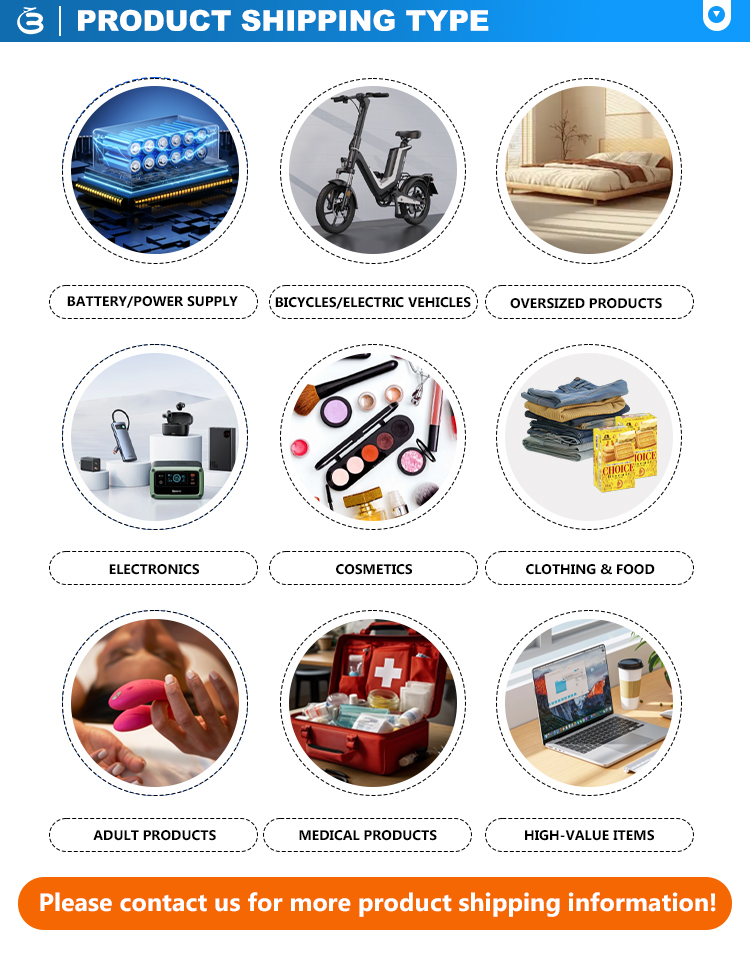 Shipping Options and Types