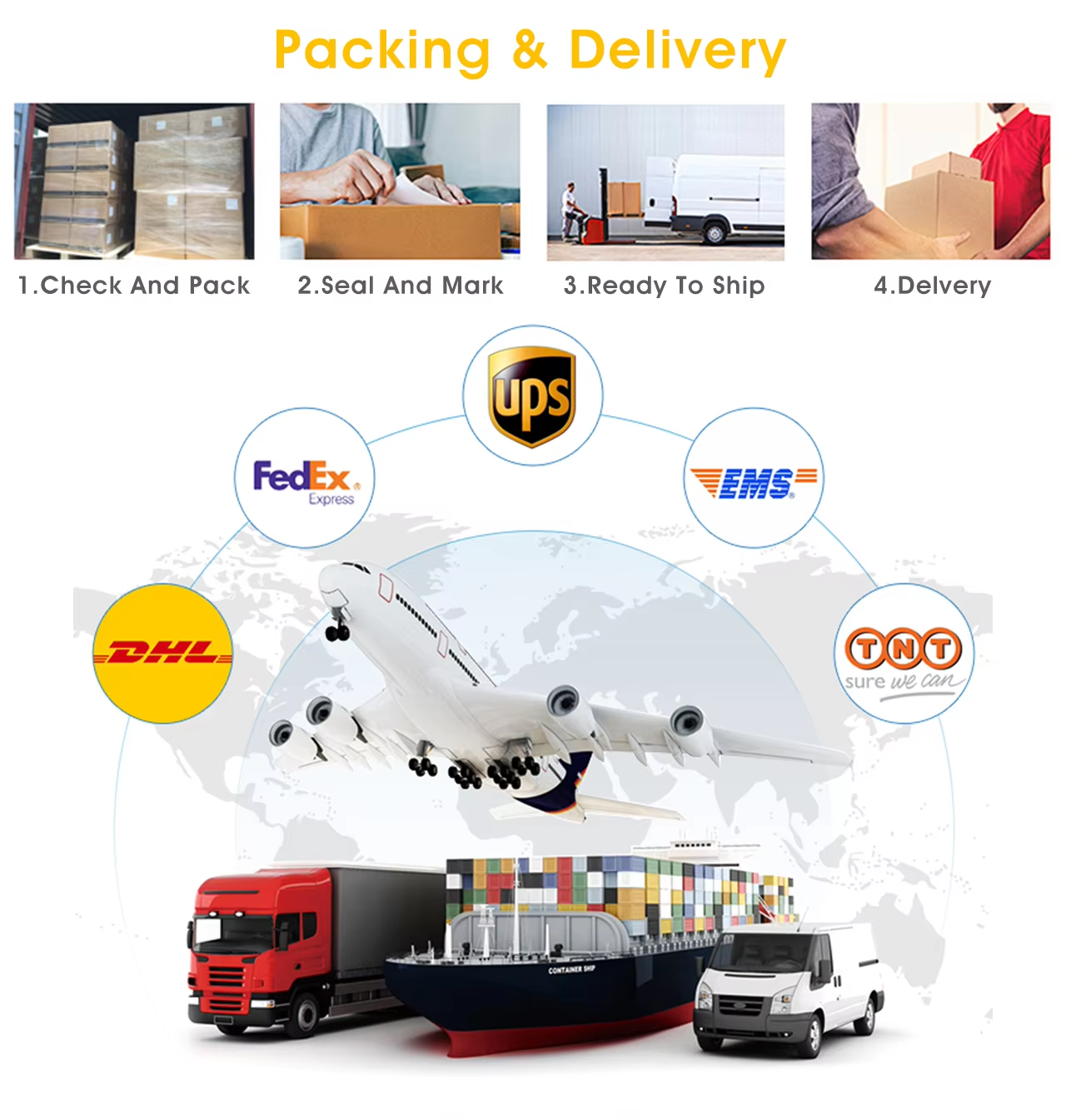 Packing Solution Details