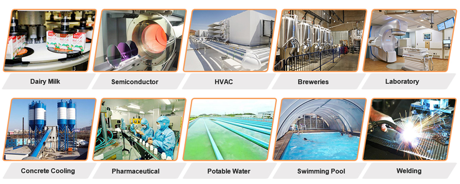 Industrial Chiller Applications