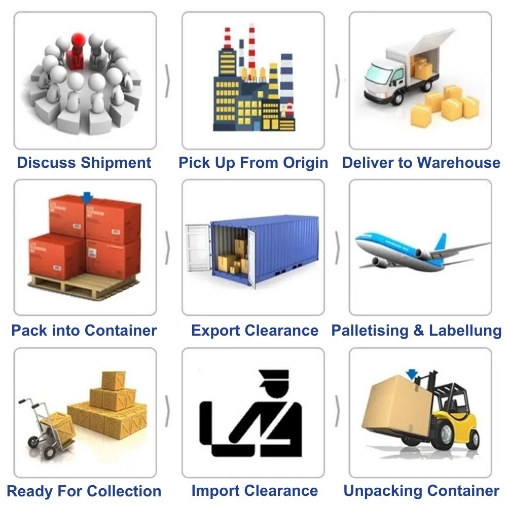 Budget Friendly Shipping Service 40hq LCL Less Container Port to Port to South Africa Sea Freight Forwarder Logistics Company