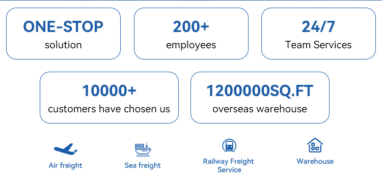 Logistics Service Image 2