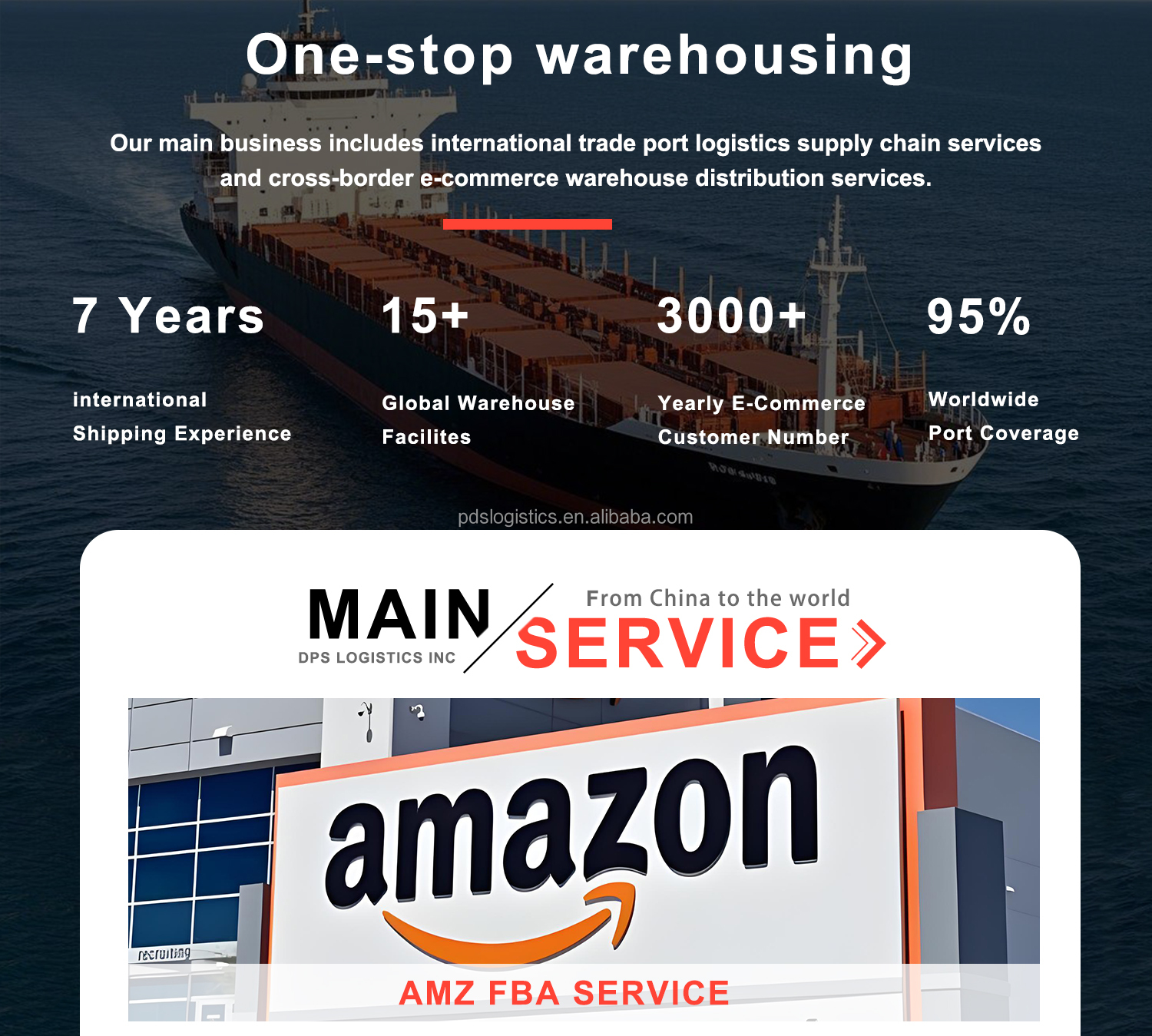 Global Shipping Operations