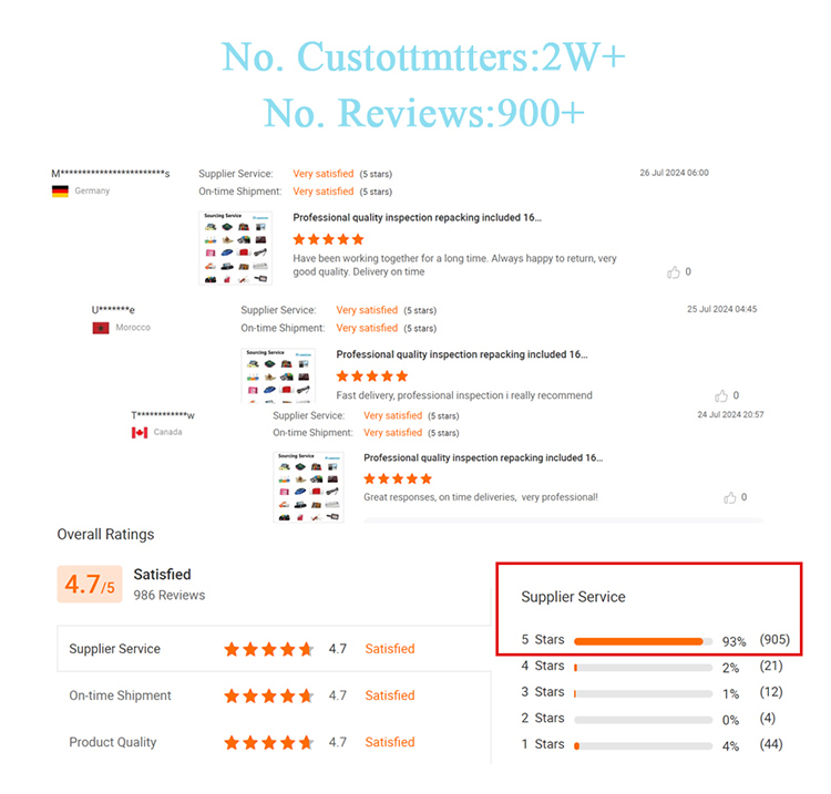 Customer review 2