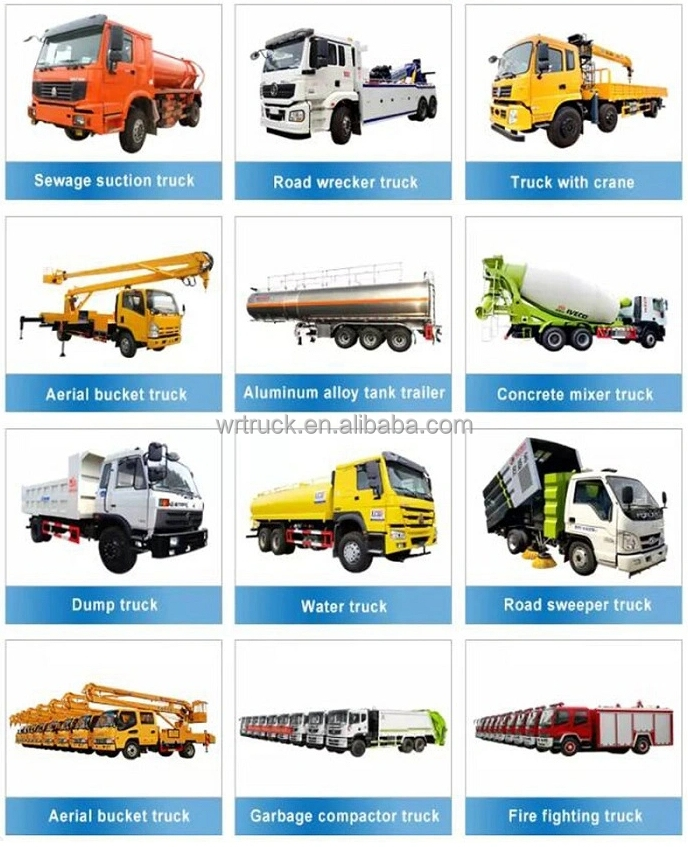 Our Other Products
