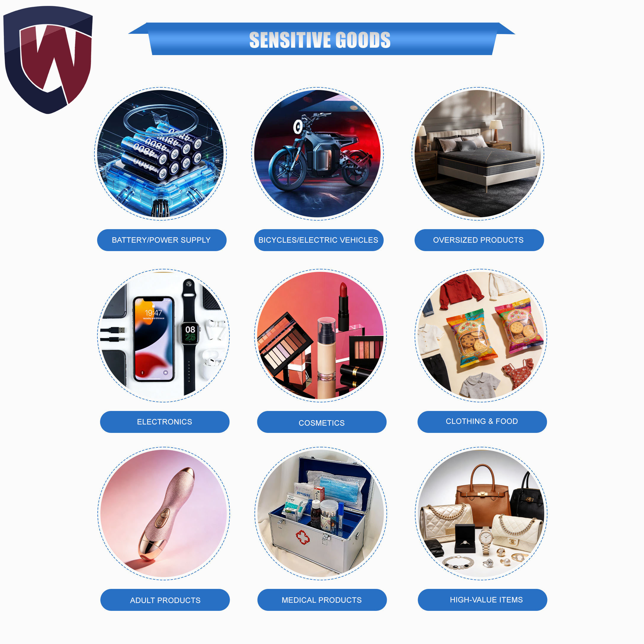 Professional 3PL Logistics Agent Multi Transport Shipping Door to Door DDP Service Cargo Tracking &amp; Warehousing Global Services