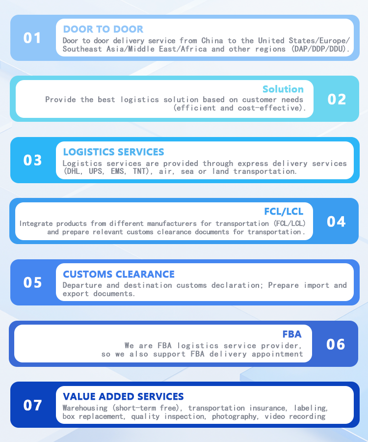 Service Option 2