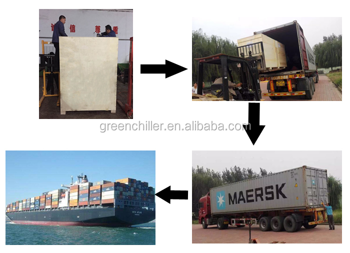 Plywood Box Packing for Shipping