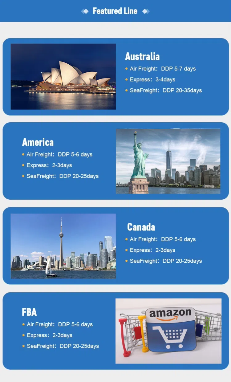 Less Container Load (LCL) to Australia | Save Money on Smaller Shipments