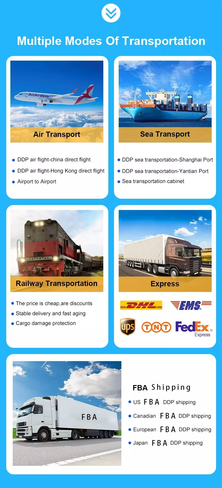 Shipping Management 3