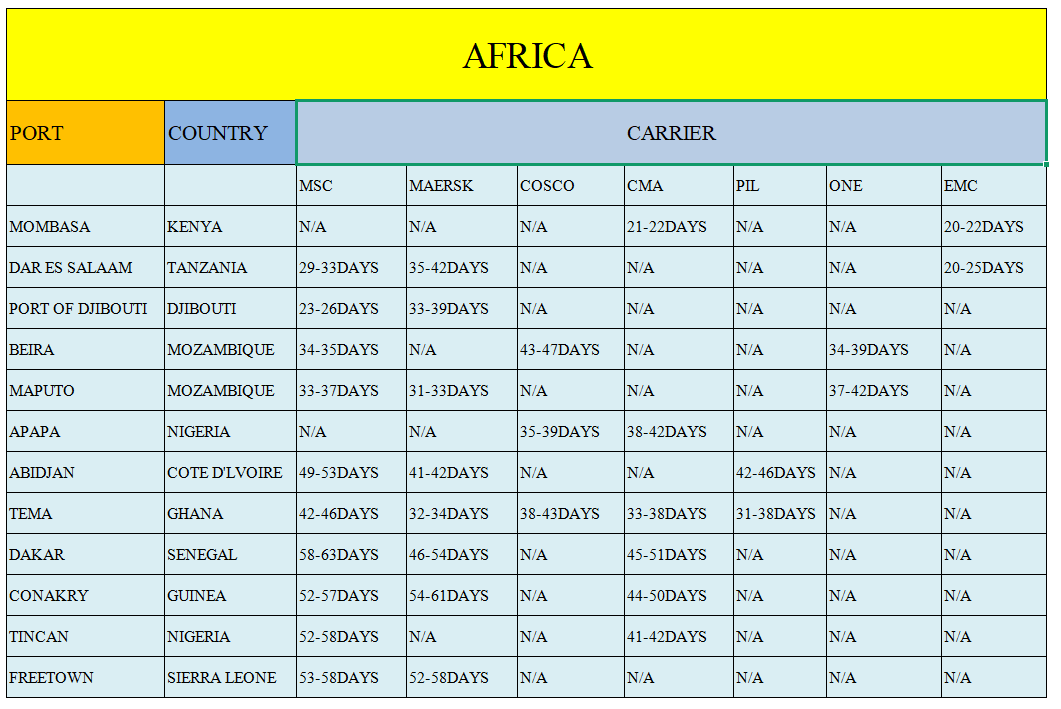 Cloudship Fcl Full Container Shipping By Sea 20ft 40ft From China To ANNABA ALGERIA Sea Transport