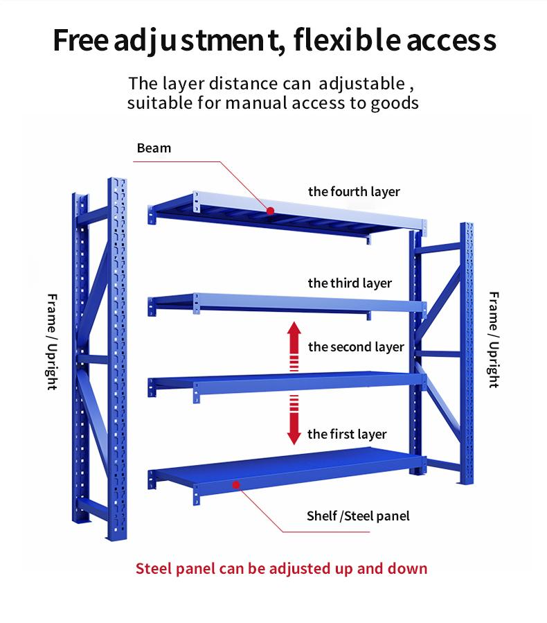 Metal storage racks structure