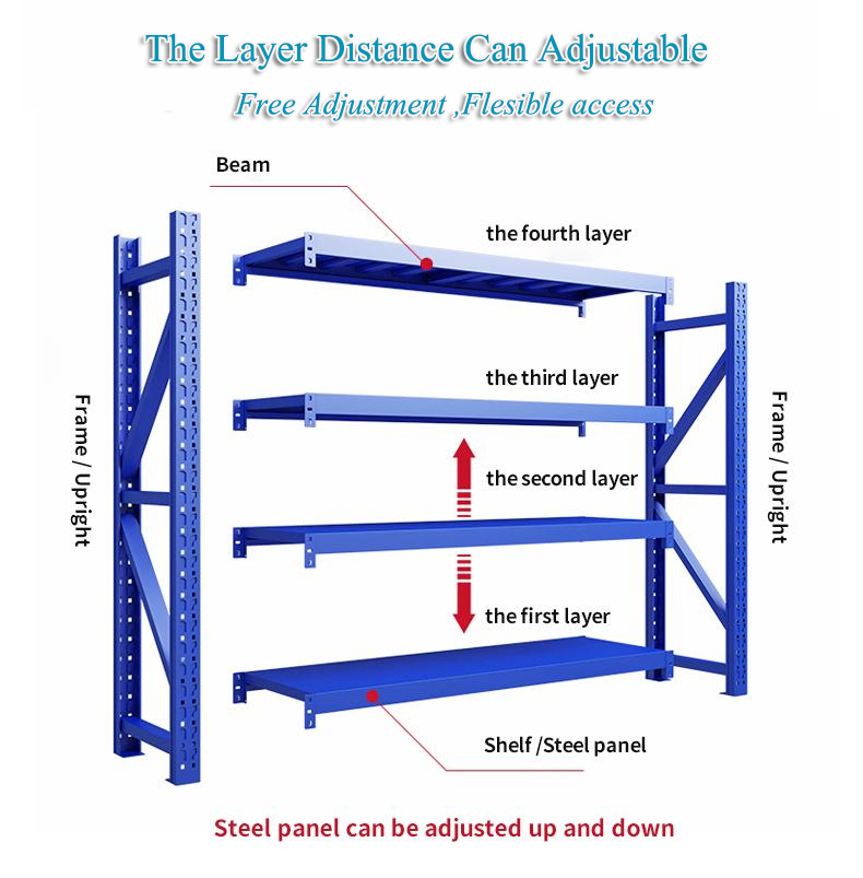 Long Span Bolted Racks