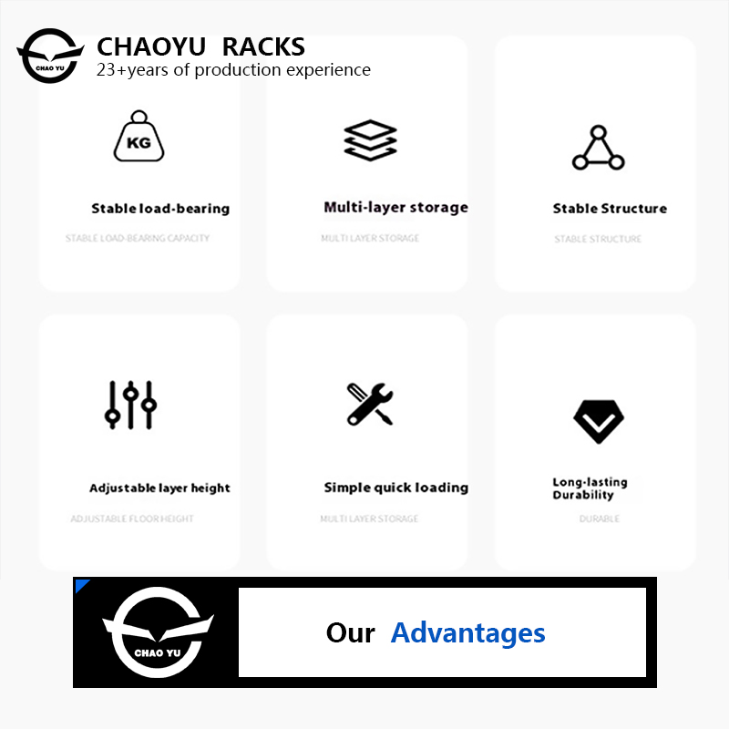 Product Structure Details