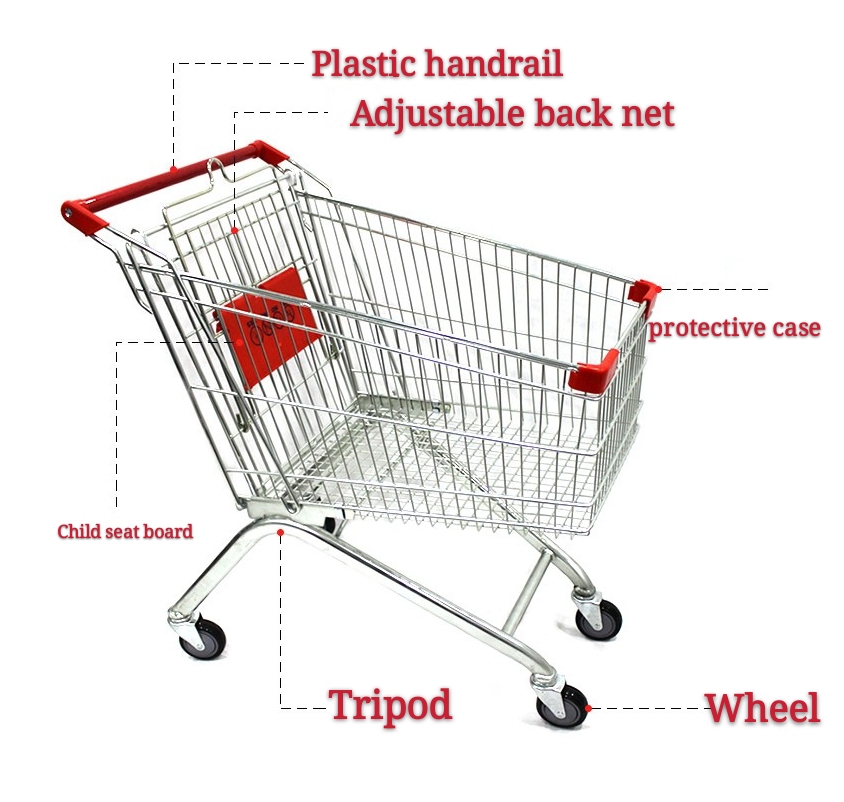Shopping Trolley Detail 4