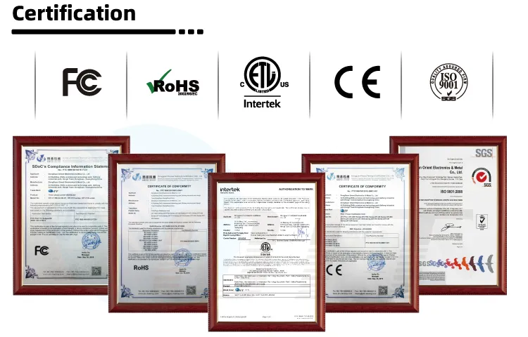 Certification Compliance