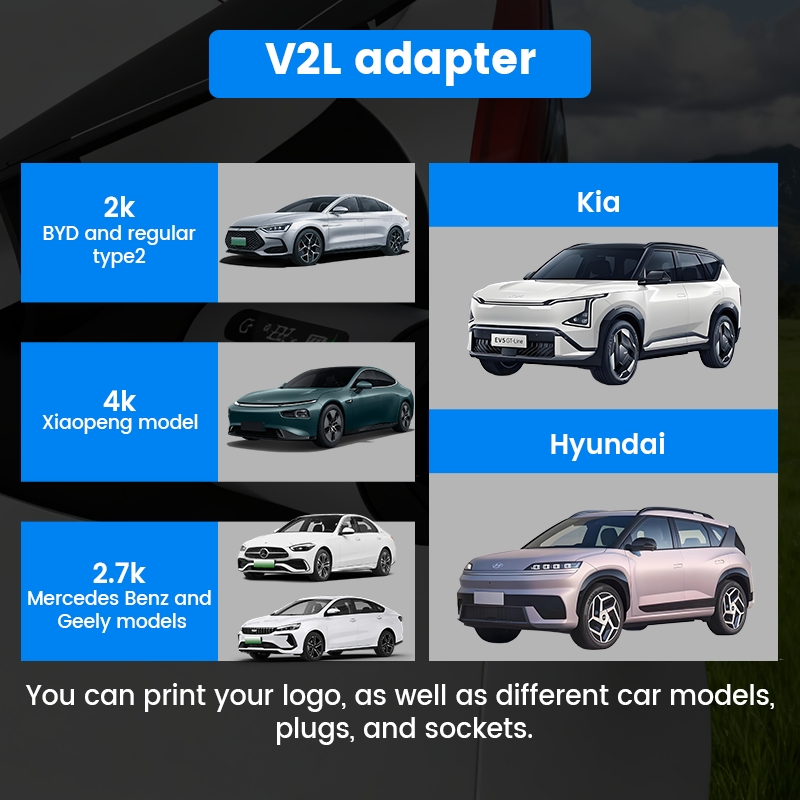 Which V2l Adapter Type 2 Works as V2l Adapter Byd for Electric Vehicles, Compatible with Gbt V2l, V2l CCS2 and V2l Adapter Cable for Safe Discharge Use