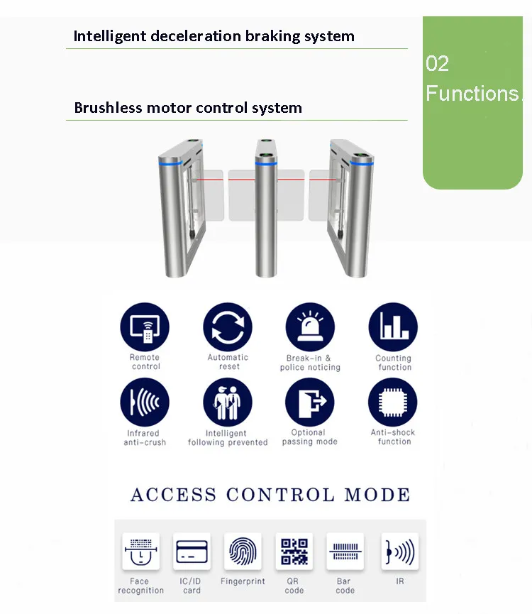 Access Control System