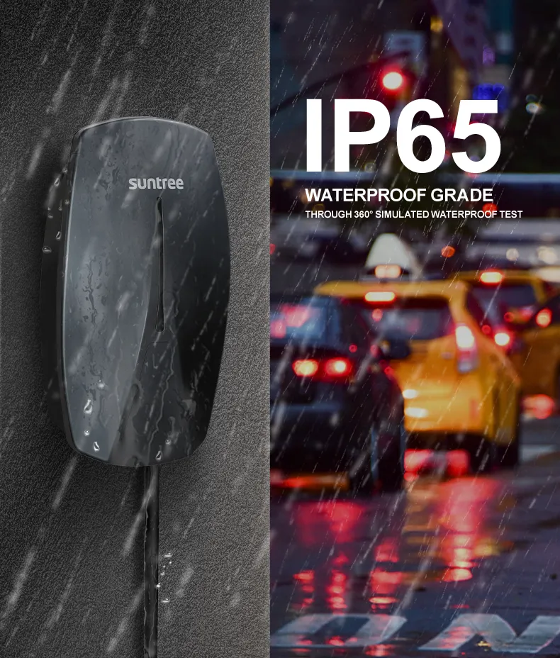 EV Wallbox Charger Details