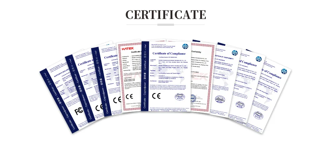 Certification Standards