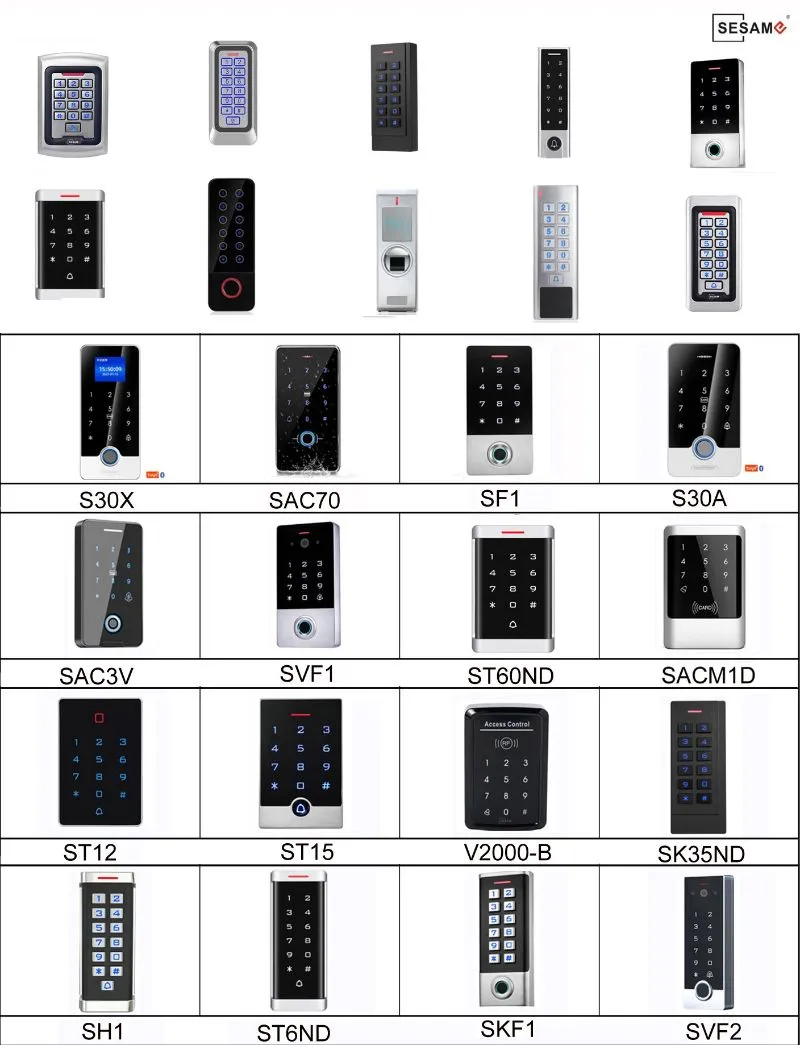 Access Control Features