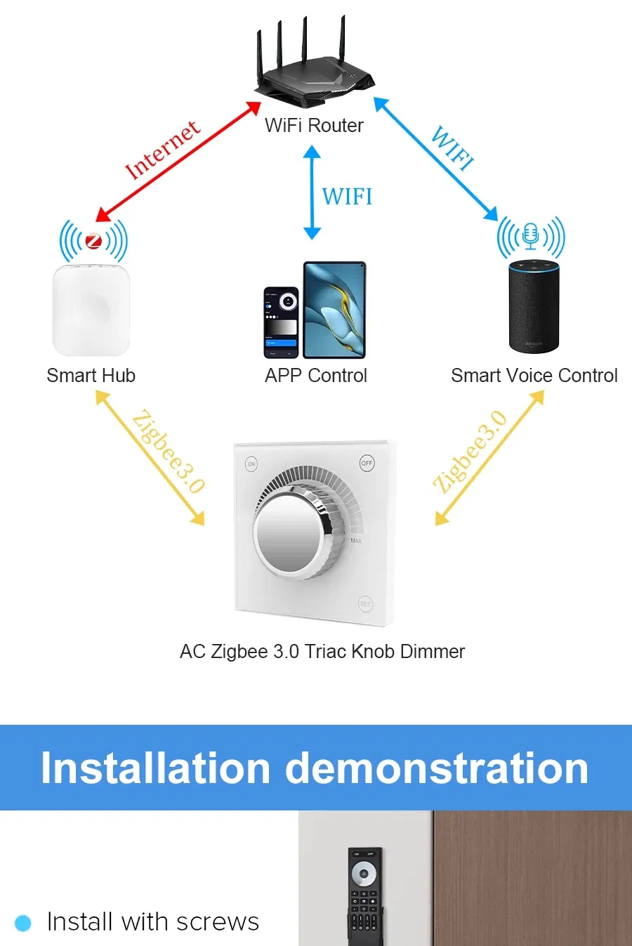 Smart Dimmer 11