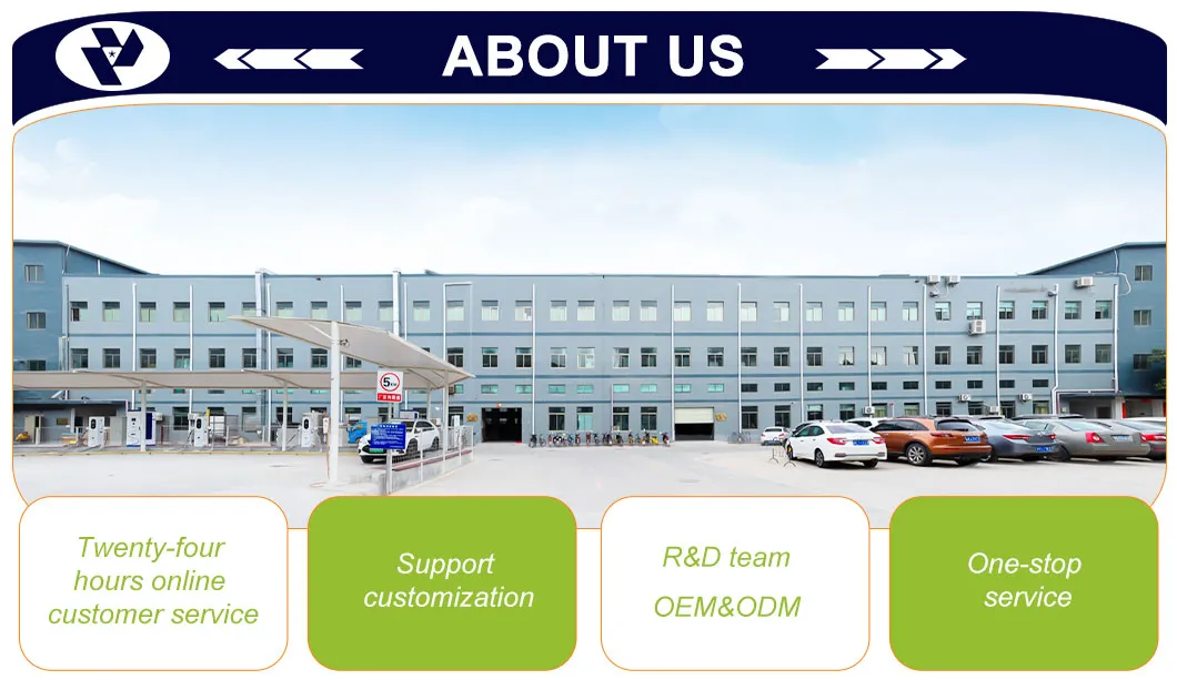 Manufacturing Facility