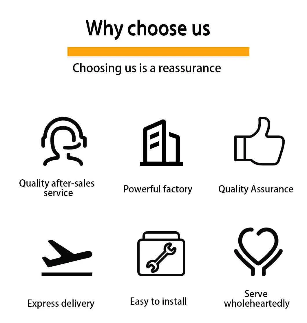 Access Control Device 3