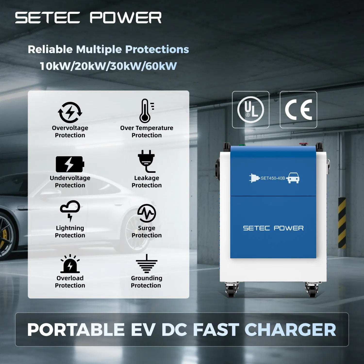 SETEC POWER Level 3 DC Portable Fast EV Charging Station | RFID, APP Control, OCPP Protocol Compatible