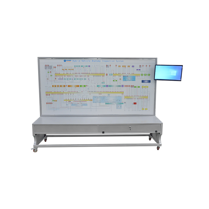 Hands-on EV Teaching Solution Educational Simulator
