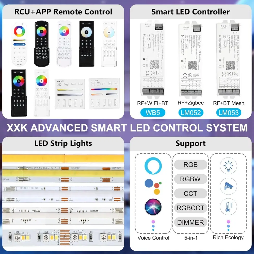 LED Controller