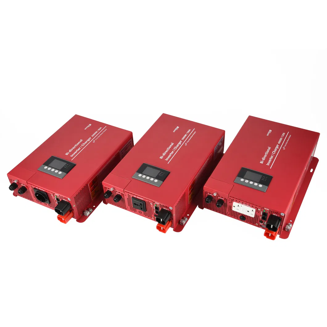 Inverter Internal Display