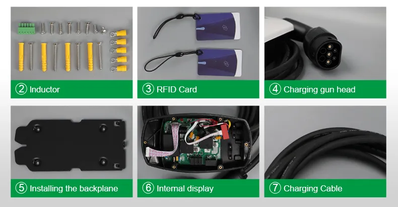 EV Wallbox Charger Setup
