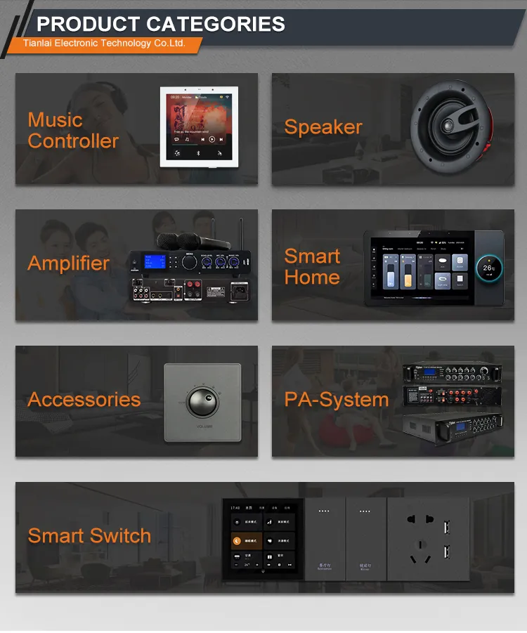 Product Categories Overview
