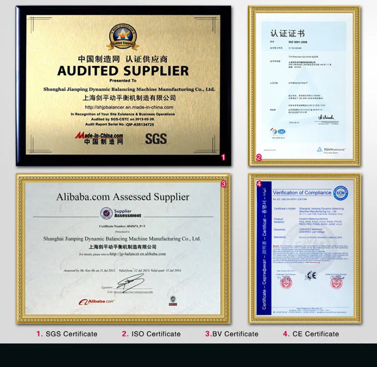 Quality Certificates