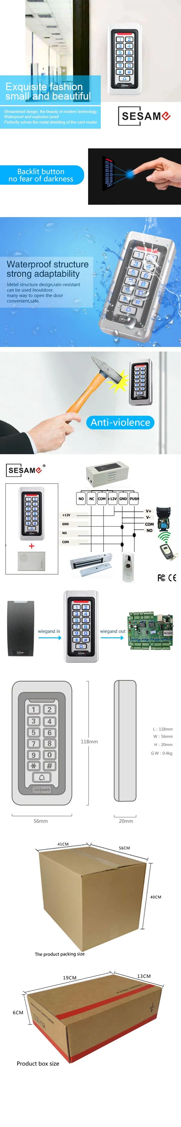 Access Control System Detail